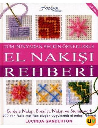 El Nakışı Rehberi